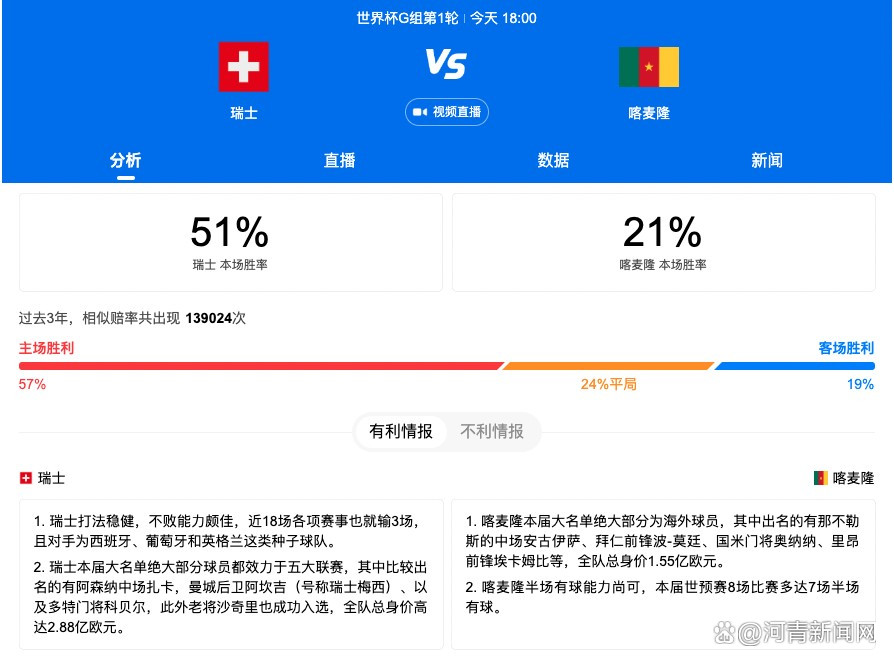 官方：津门虎引进克罗地亚外援菲奥利奇　克罗地亚球队奥西耶克宣布，球队27岁中场伊万-菲奥利奇加盟中超天津津门虎。